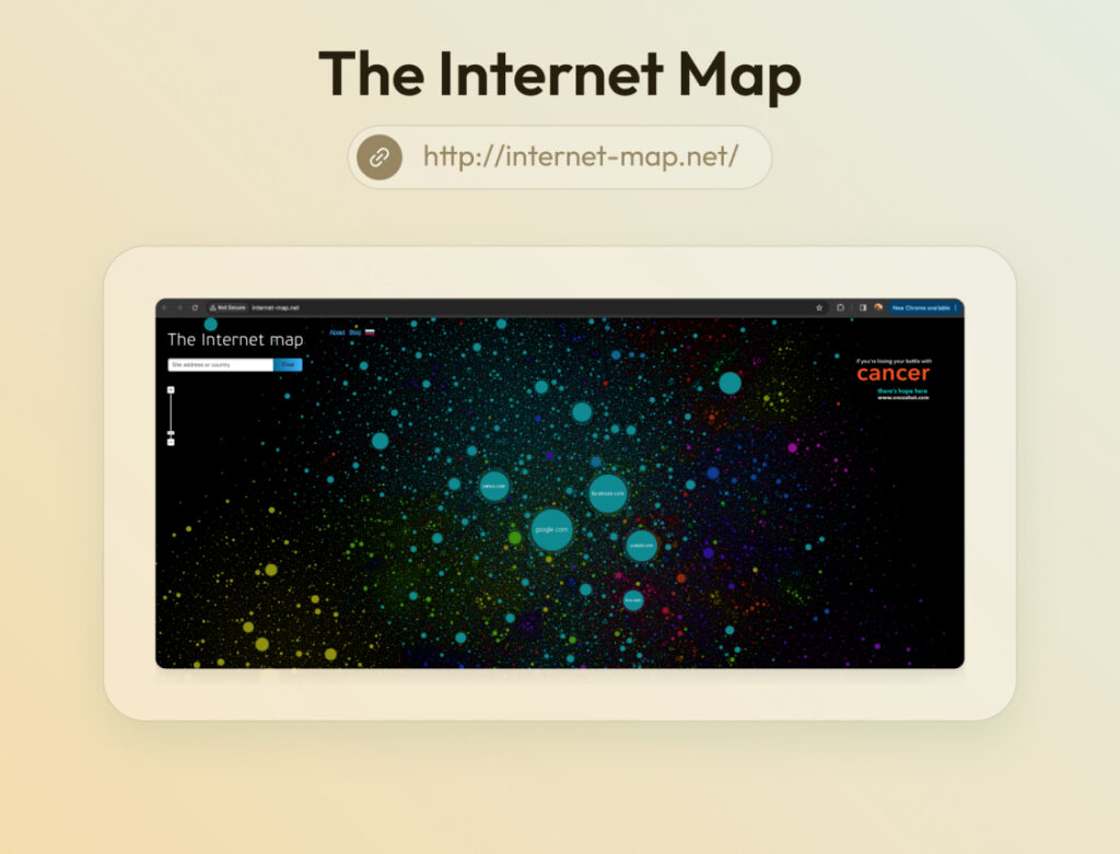 The Internet Map