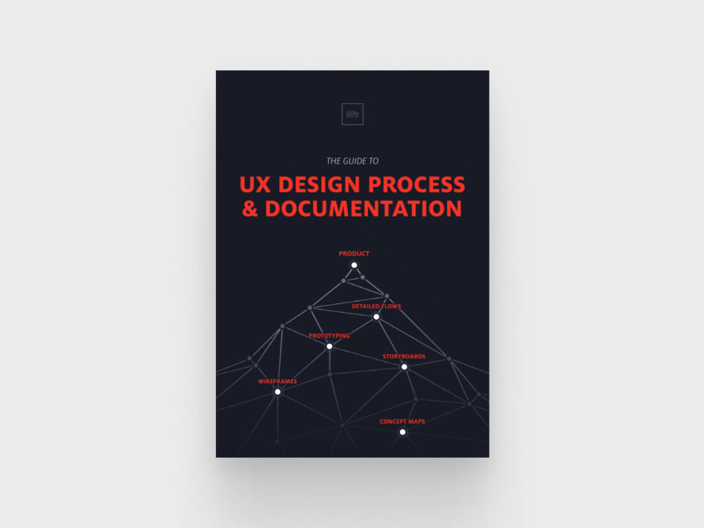 The Guide to UX Design Process